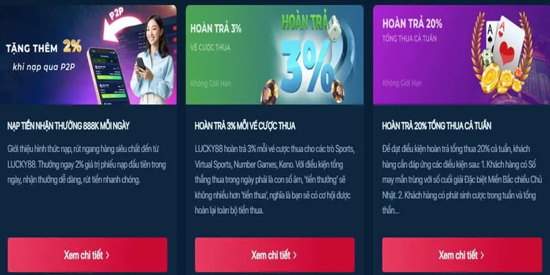 Chính sách hoàn trả cược đá gà hàng tuần không giới hạn
