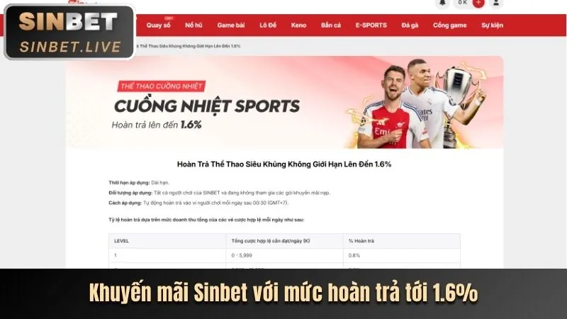 Cá cược thể thao trực tuyến tại 789vip khuyến mãi